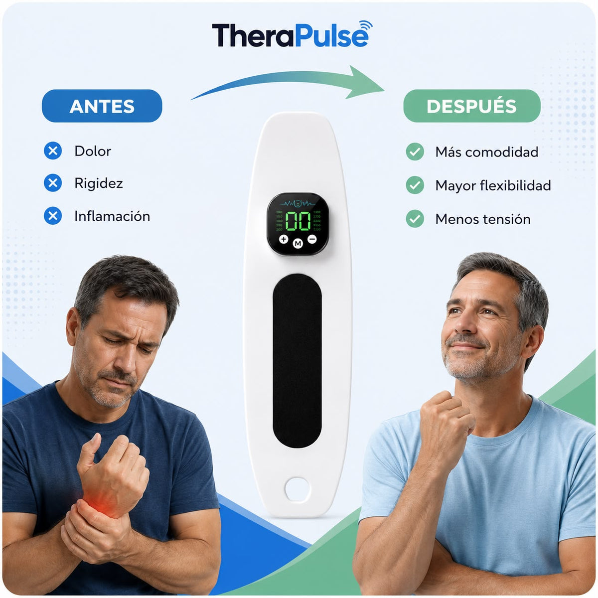 TheraPulse™ Alivio de muñeca inalámbrico